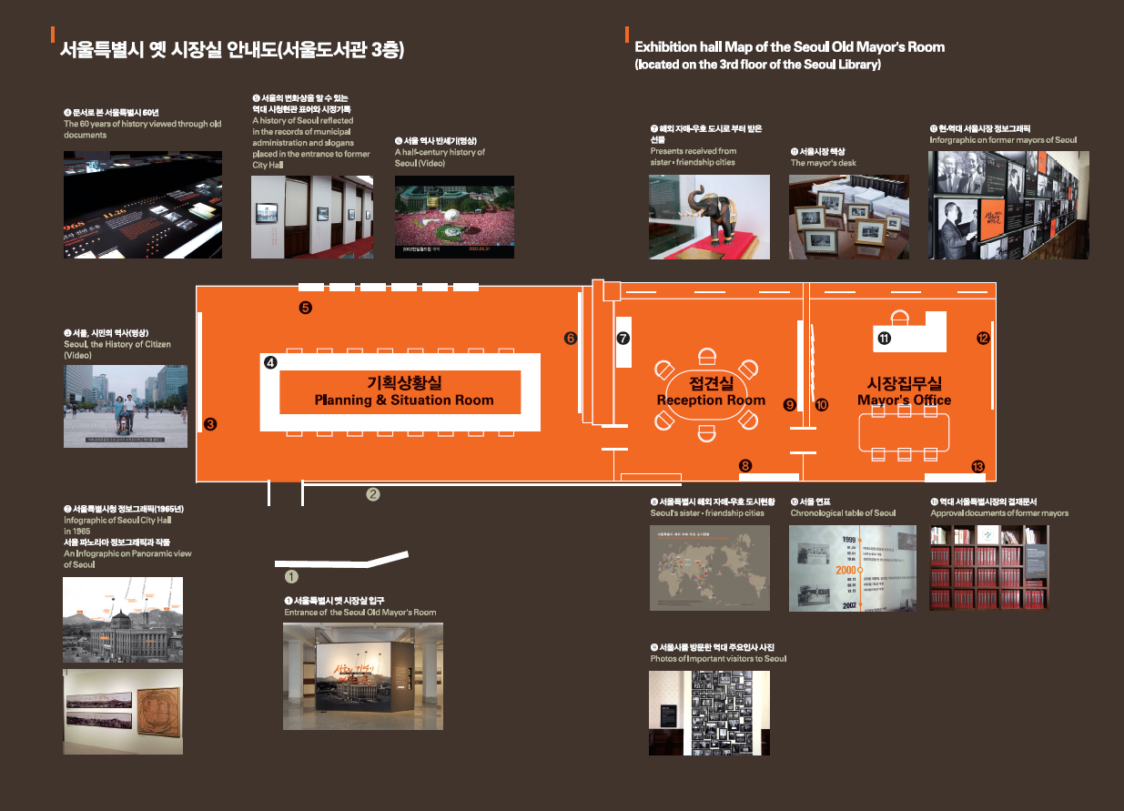 옛시장실 안내도입니다. 출입구 밖에는 서울특별시청 정보그래픽(1965년)이 전시되어 있으며, 출입구 안 중앙에는 기획상황실이 있고 오른쪽으로 접견실, 시장집무실이 위치해 있습니다. 기획상황실은 왼쪽 벽면에 서울, 시민의 역사 영상 뒷쪽으로는 역대 시청현관 표어와 시정기록, 오른쪽으로는 서울 역사 반세기 영상이 전시되어 있습니다. 내부의 책상에는 문서로 본 서울특별시 60년이 전시되어있습니다. 접결실 앞쪽은 서울시 해외 자매 우호 도시현황, 왼쪽은 해외 자매 우호도시로 부터 받은 선물, 오른쪽은 서울시를 방문한 주요인사 역대 사진이 전시되어 있습니다. 시장집무실 앞쪽은 역대 서울특별시장들의 결재문서, 뒤쪽은 서울시장 책상, 왼쪽은 서울연표, 오른쪽은 현·역대 서울시장 정보그래픽이 전시되어 있습니다.
